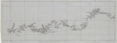 Forschungen im Innern der Insel Neuguinea : (Bericht des Fuhrers uber die wissenschaftlichen Ergebnisse der deutschen Grenzexpedition in das westliche Kaiser-Wilhelmsland 1910): Karte 2. Der Sepik (Kaiserin-Augusta-Strom) I. Die Uferlandschaften des bis 1910 bekannte Stromlaufes... 1:200,000 [Linen copy of second map]