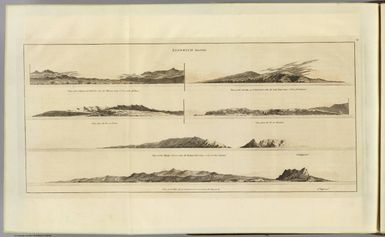 Sandwich Islands. (After missing views by Bligh and possibly Webber. London, G. Nicol and T. Cadell, 1785)
