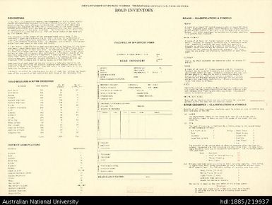 Papua New Guinea, Road Inventory Series, Legend sheet, 1967