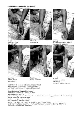 Kwara’ae measurements for shell-money