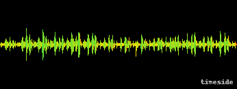 ["Chant (hommes)"]