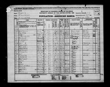 1940 Census - American Samoa - Manua County - ED 1-1