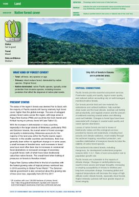 State of the Environment and Conservation in the Pacific Islands: 2020 Regional Report: Indicator 4 - Native forest cover
