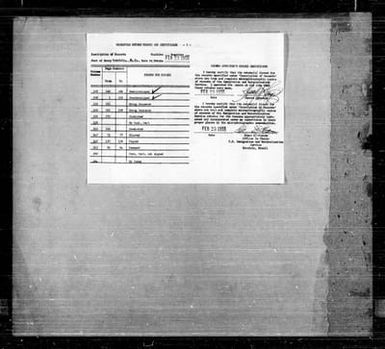 Volume 208: May 23, 1929 - June 20, 1929