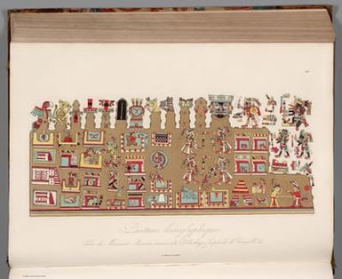 XLVII. Peintures hieroglyphiques tirees du manuscrit mexicain conserve a la.bibliotheque imperiale de Vienne, No. II, 267..
