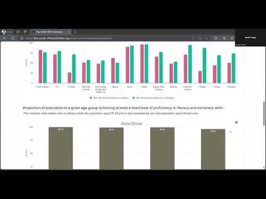 Introducing the Blue Pacific 2050 Dashboard on the Pacific Data Hub