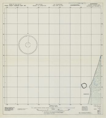 Map of Mawaraka