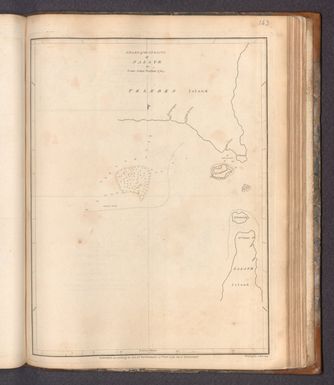 Chart of the Straits of Salayr by Com: John Watson 1764.