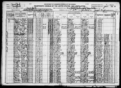 New York: NEW YORK County, Enumeration District 1063, Sheet No. 19B