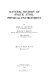 Natural history of Ifaluk atoll