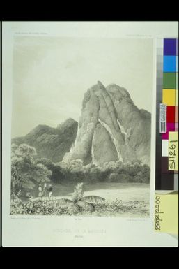 Montagne de la Manchiri, Baie Triton / dessine par L. Le Breton ; lithe.  par P. Blanchard