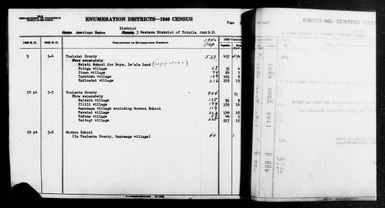 1940 Census Enumeration District Descriptions - American Samoa - Western District of Tutuila County - ED 3-4, ED 3-5, ED 3-6