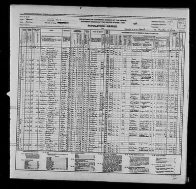 1940 Census Population Schedules - Hawaii - Hawaii County - ED 1-51